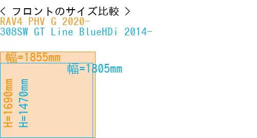 #RAV4 PHV G 2020- + 308SW GT Line BlueHDi 2014-